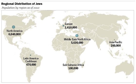 Mapa das populações judaicas em todo o mundo do estudo Global Religious Landscape do Pew Research Center